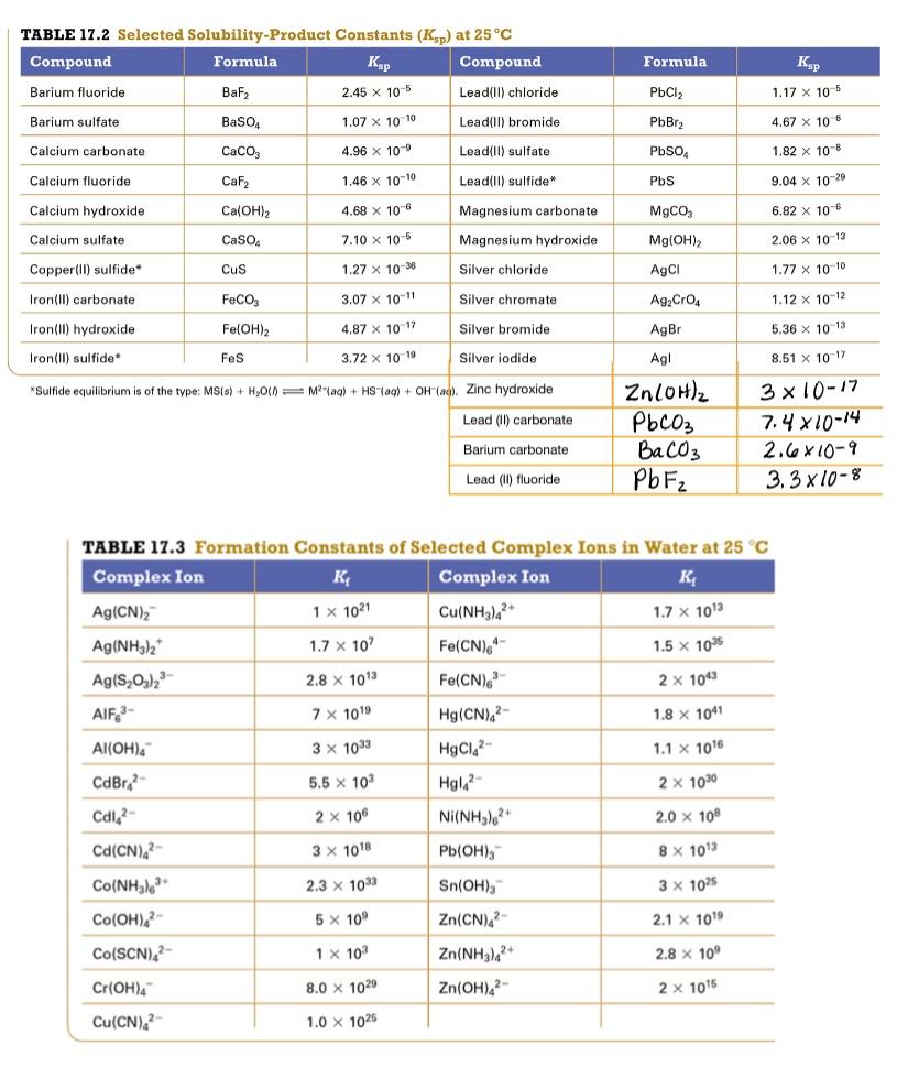 Solved Lead (II) carbonate is more soluble in acidic