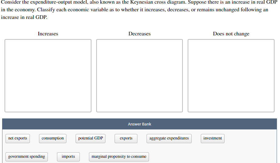 solved-consider-the-expenditure-output-model-also-known-as-chegg