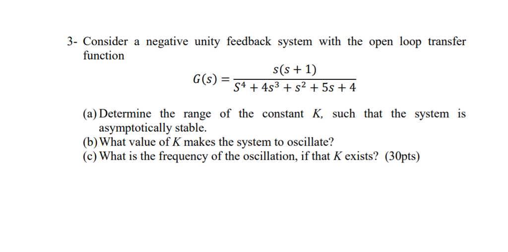 Solved 3- Consider a negative unity feedback system with the | Chegg.com