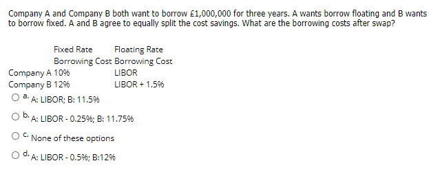 Solved Company A And Company B Both Want To Borrow | Chegg.com