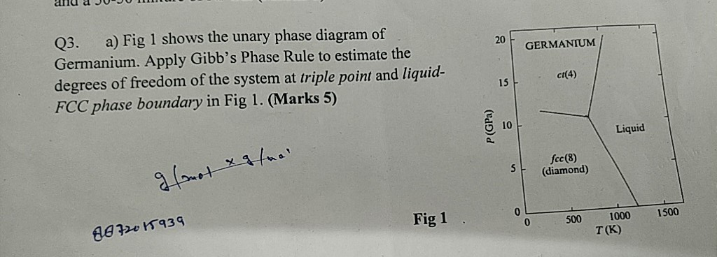 Solved Anu A Juju Muu Germanium A Fig Shows The Unary Chegg Com