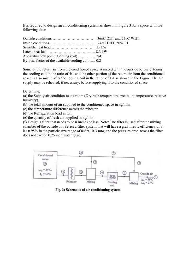It is required to design an air conditioning system | Chegg.com