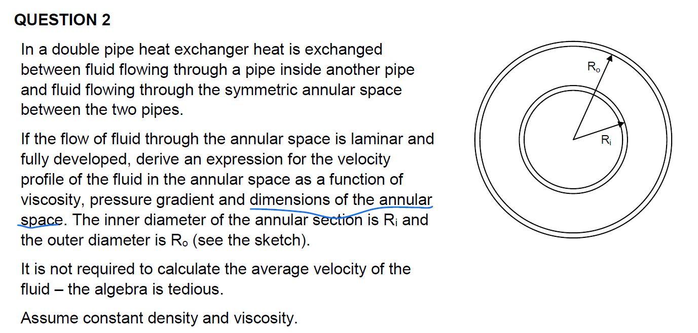 Solved Please use navier stokes in cylindrical coordinates | Chegg.com