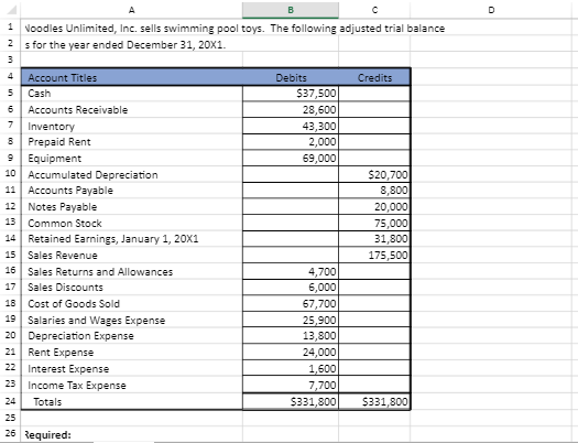 Solved Preparing A Multi-step Income Statement Using Excel's 