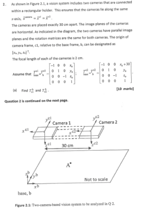 As shown in Figure 2.1, a vision system includes two | Chegg.com