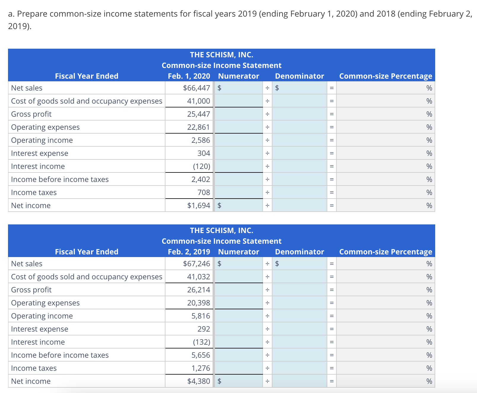 Solved Common-Size and Forecast Income Statements Income | Chegg.com