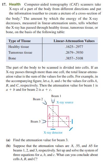 Solved 17. Health Computer-aided tomography (CAT) scanners | Chegg.com