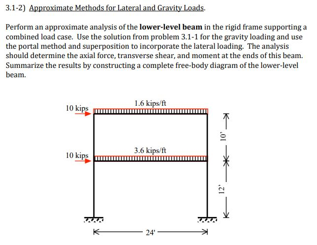 Solved 3.1-2) Approximate Methods for Lateral and Gravity | Chegg.com