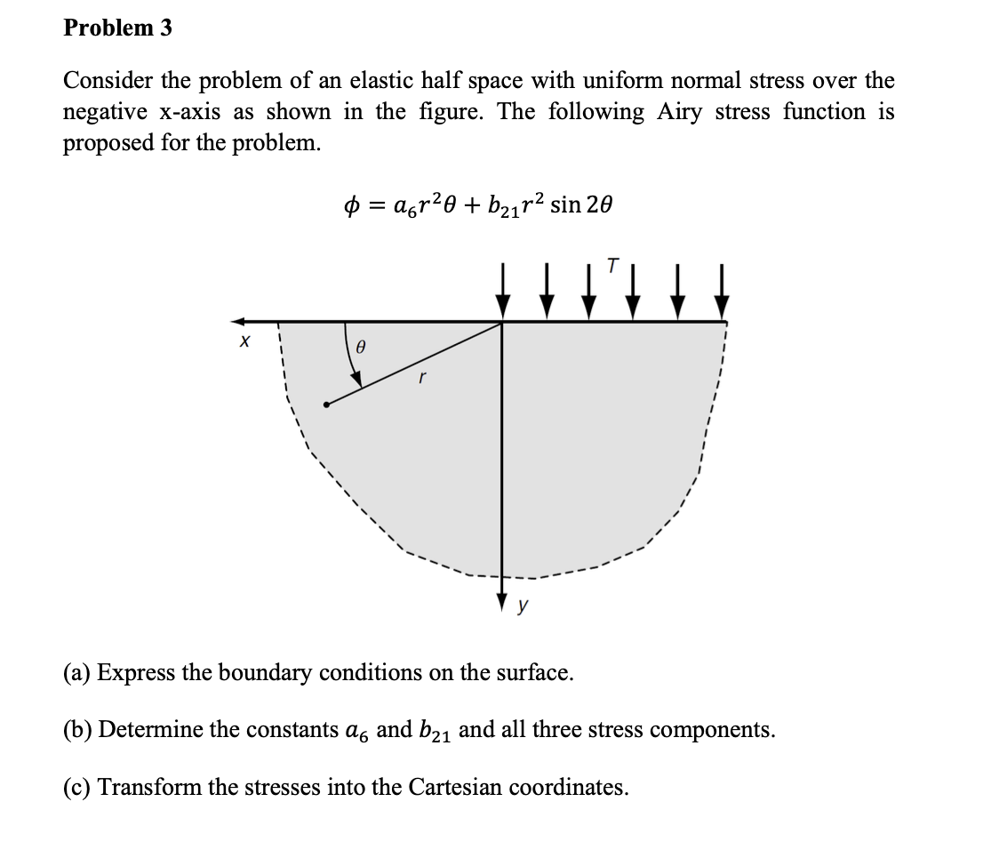 Solved Consider The Problem Of An Elastic Half Space With | Chegg.com