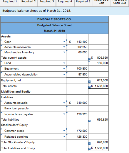 DIMSDALE SPORTS COMPANY Estimated Balance Sheet | Chegg.com