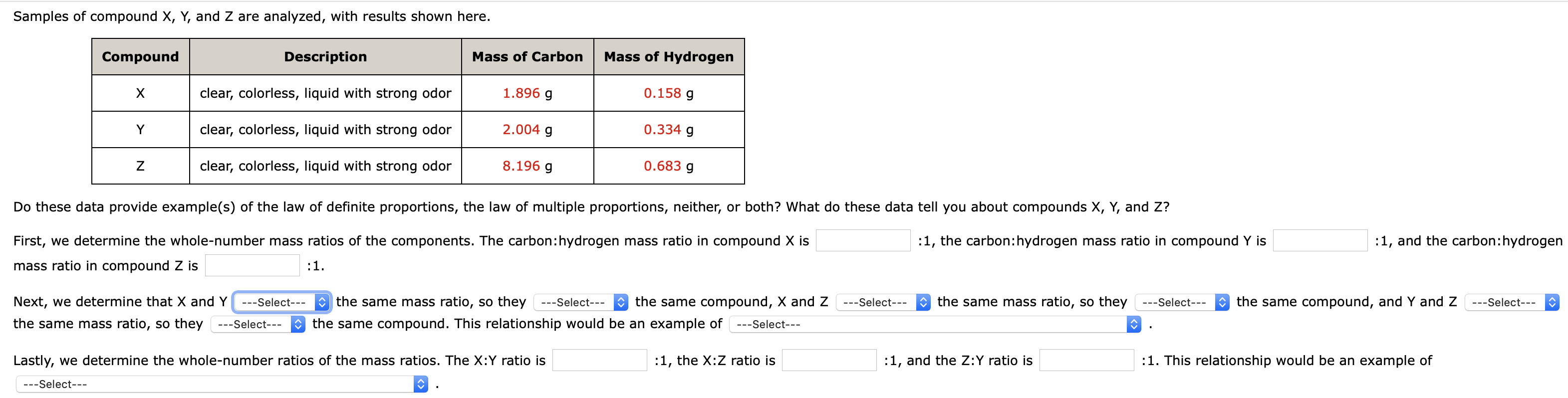Solved Samples of compound X, Y, and Z are analyzed, with