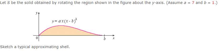 Approximating Shell Calculus 2 Solved Let S be the solid obtained by rotating the region | Chegg.com