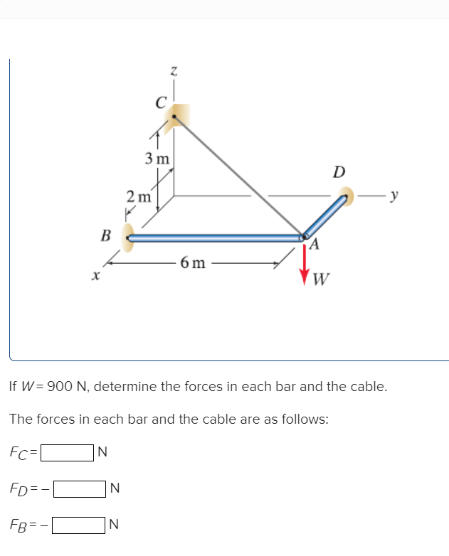 Solved A weight W is supported at A by bars AB and AD and