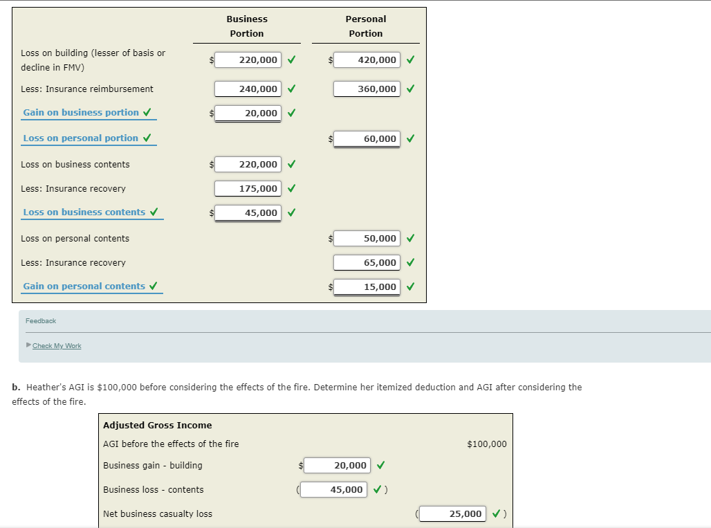 Solved Problem 738 (LO. 3, 4) Heather owns a twostory