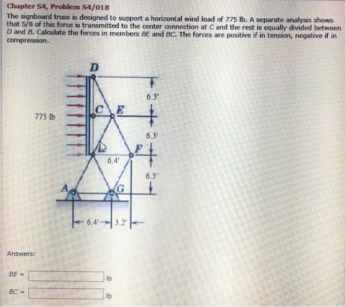 Solved Chapter S4, Problem S4/018 The signboard truss is | Chegg.com
