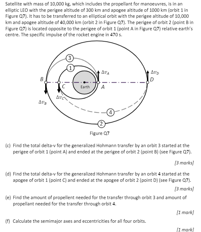 Solved Satellite with mass of 10,000 kg, which includes the | Chegg.com