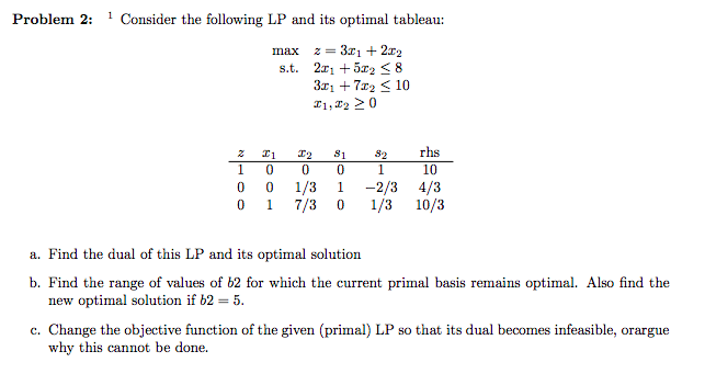 Solved Problem 2: Consider the following LP and its optimal | Chegg.com