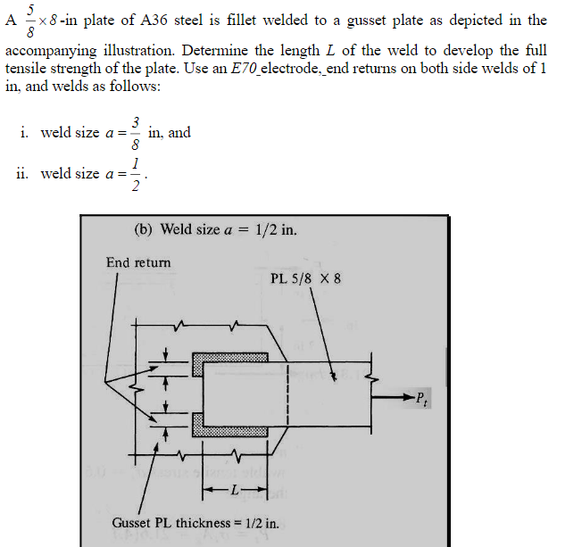 Solved 5 A X8 In Plate Of A36 Steel Is Fillet Welded To A Chegg Com