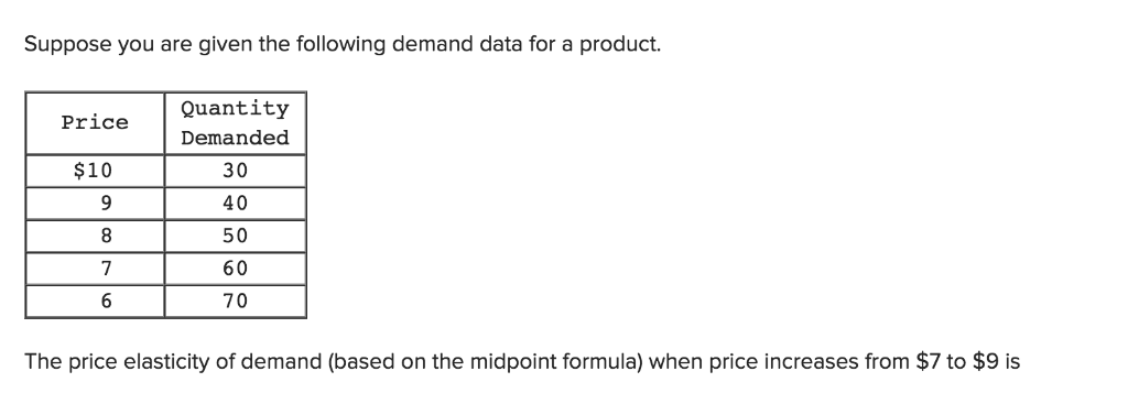 Solved Suppose you are given the following demand data for a | Chegg.com