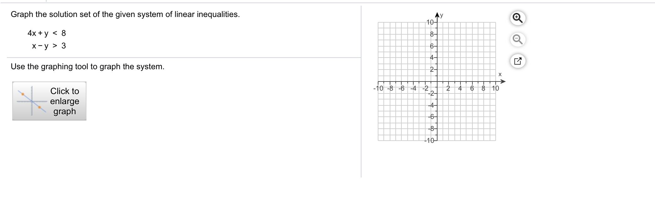 Solved Graph The Solution Set Of The Given System Of Line Chegg Com