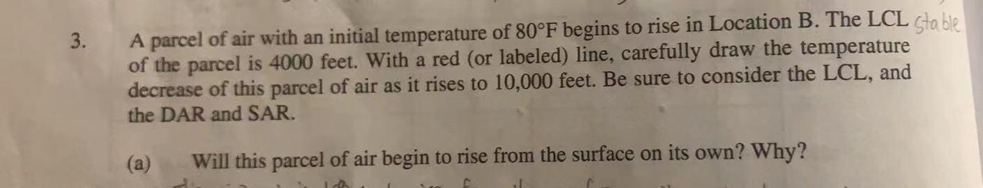 Solved Remember, the vertical temperature profiles show the | Chegg.com