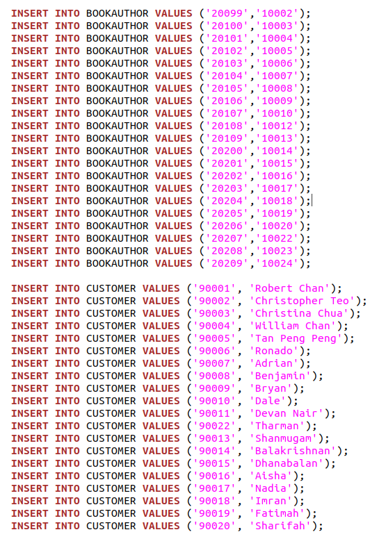 Solved Create a database called library and execute the | Chegg.com