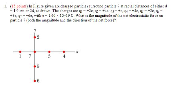 Draw a free body diagram on particle 7 | Chegg.com