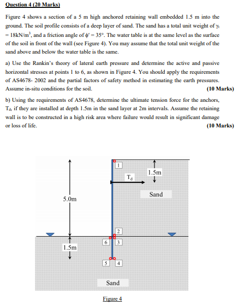 Question 4 (20 Marks) Figure 4 shows a section of a 5 | Chegg.com