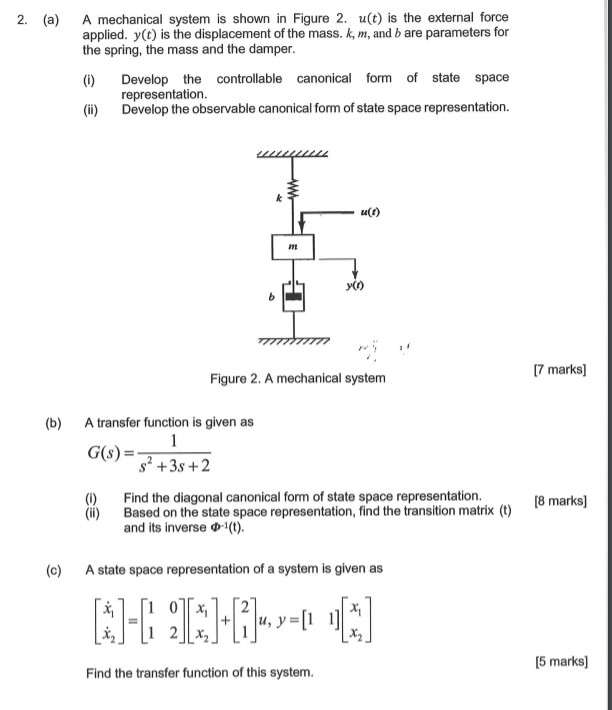 Solved Please answer this control engineering question | Chegg.com