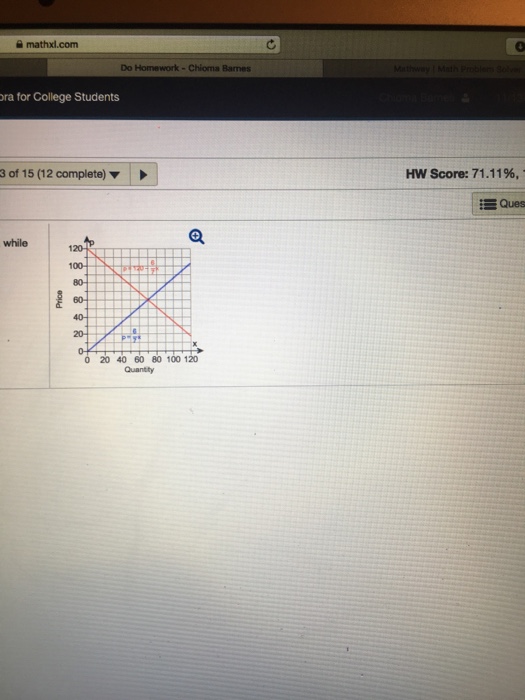 Solved math Week 3: Section 15.1 Homework Algebra for Co | Chegg.com