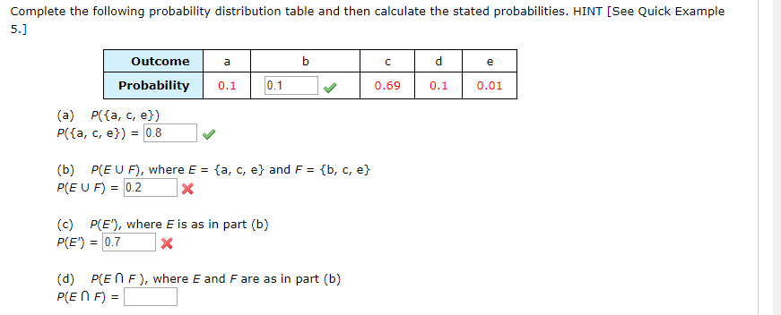 Solved Complete The Following Probability Distribution Ta Chegg Com
