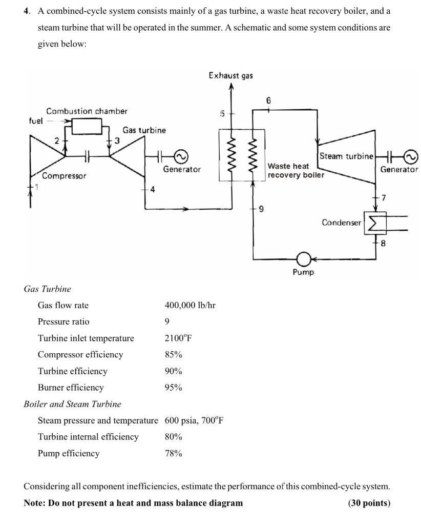 4. A combined-cycle system consists mainly of a gas turbine, a waste heat recovery boiler, and a steam turbine that will be o