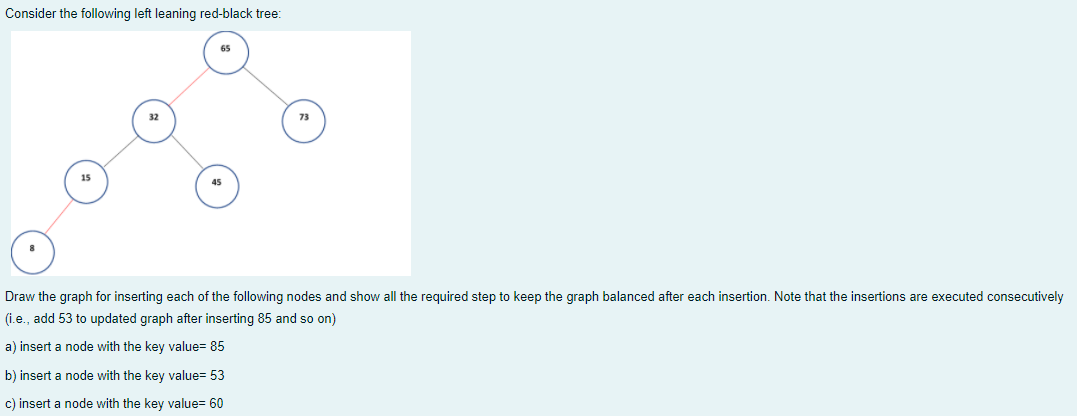 Solved Consider the following left leaning red-black tree: | Chegg.com