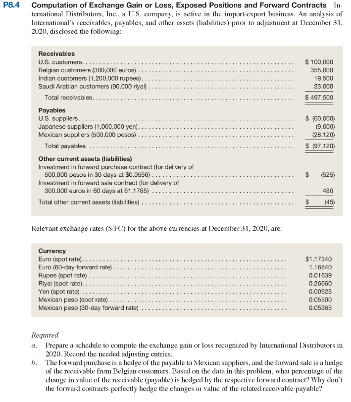 Computation of Exchange Gain or Loss, Exposed | Chegg.com