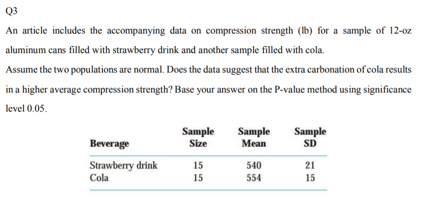 Solved Q3 An article includes the accompanying data on | Chegg.com