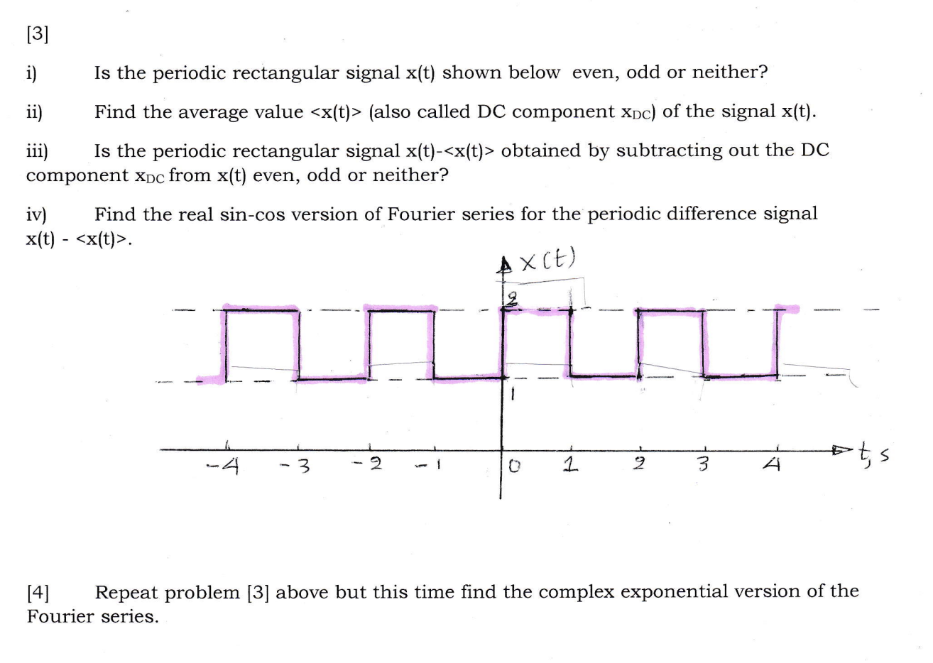 Solved ii) i) Is the periodic rectangular signal x(t) shown