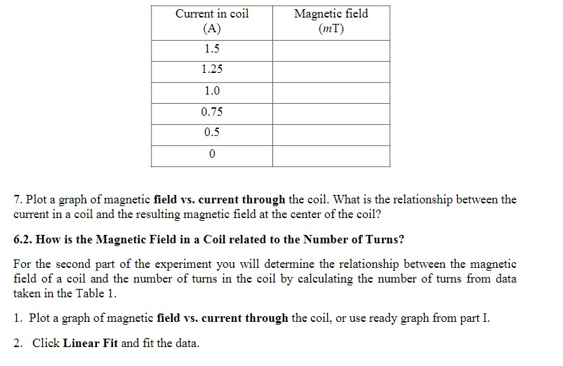 The Magnetic Field in a Coil 1. Theory When an | Chegg.com