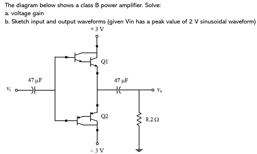 Solved The diagram below shows a class B power amplifier.