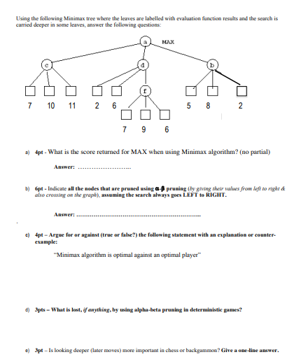 Solved Using the following Minimax tree where the leaves are | Chegg.com