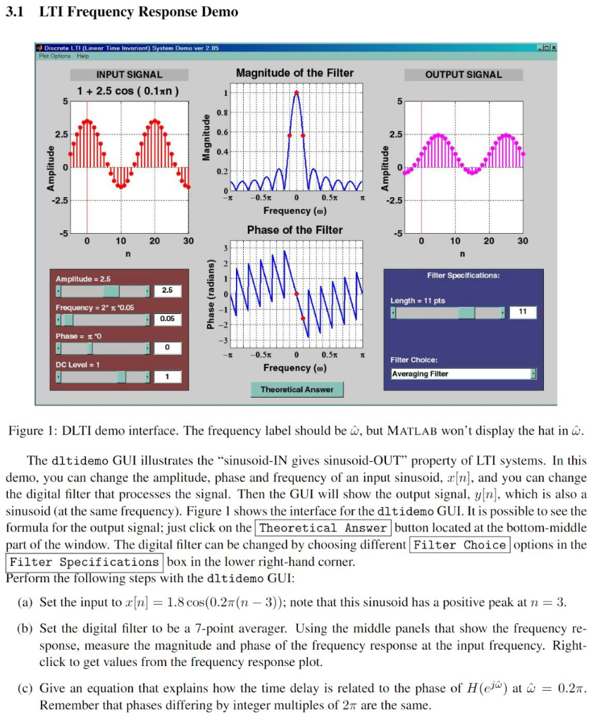 3.1 LTI Frequency Response Demo Discrete LTI (Linear | Chegg.com