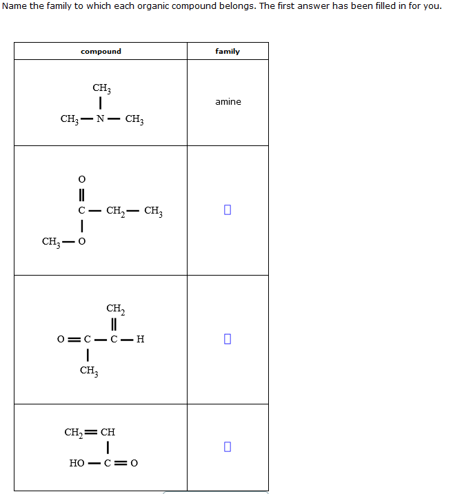 Solved Name The Family To Which Each Organic Compound 