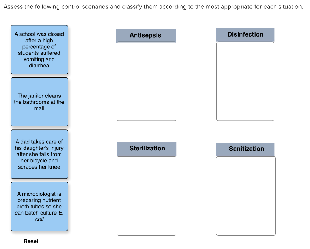 Solved Assess the following control scenarios and classify | Chegg.com