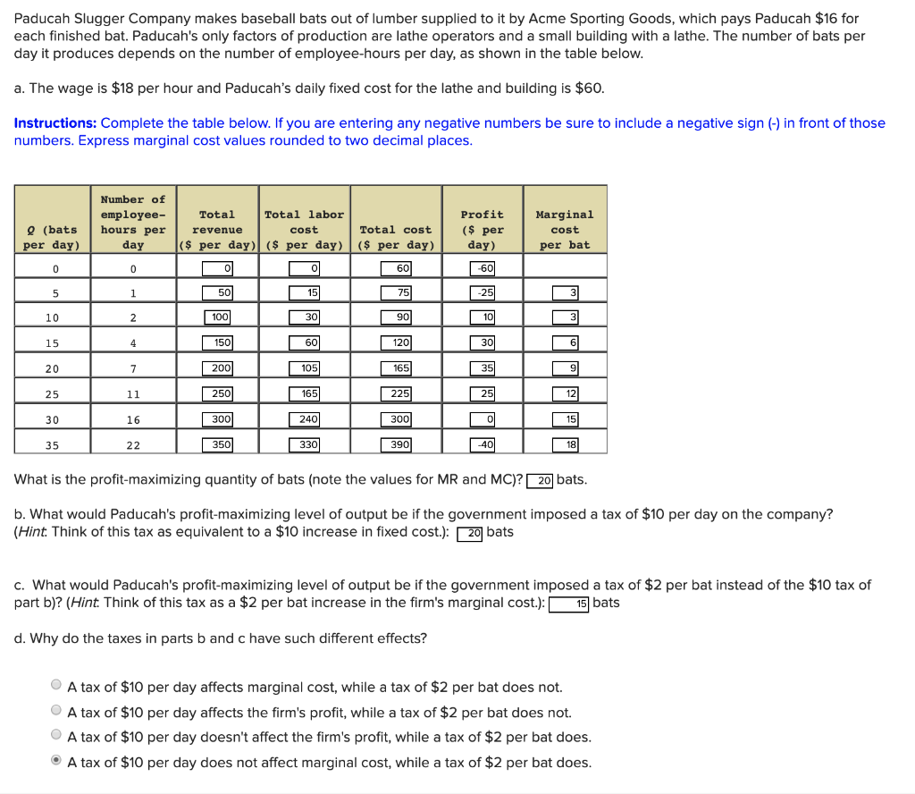 Solved Paducah Slugger Company makes baseball bats out of