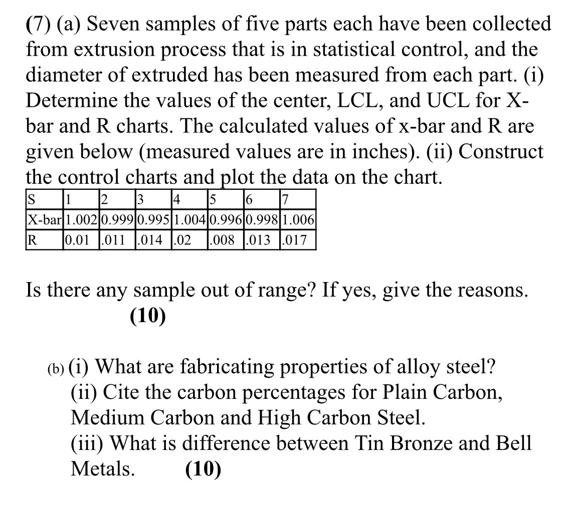 solved-7-a-seven-samples-of-five-parts-each-have-been-chegg