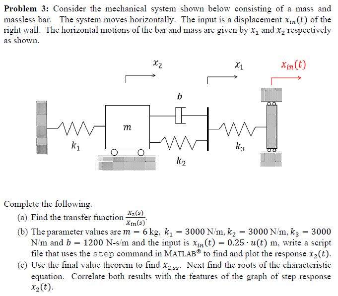 Solved Problem 3: Consider the mechanical system shown below | Chegg.com