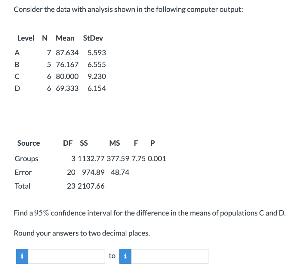 Solved Find a 95% confidence interval for the difference in | Chegg.com