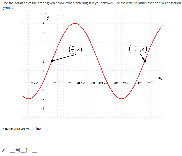 Solved Find the equation of the graph given below. When | Chegg.com