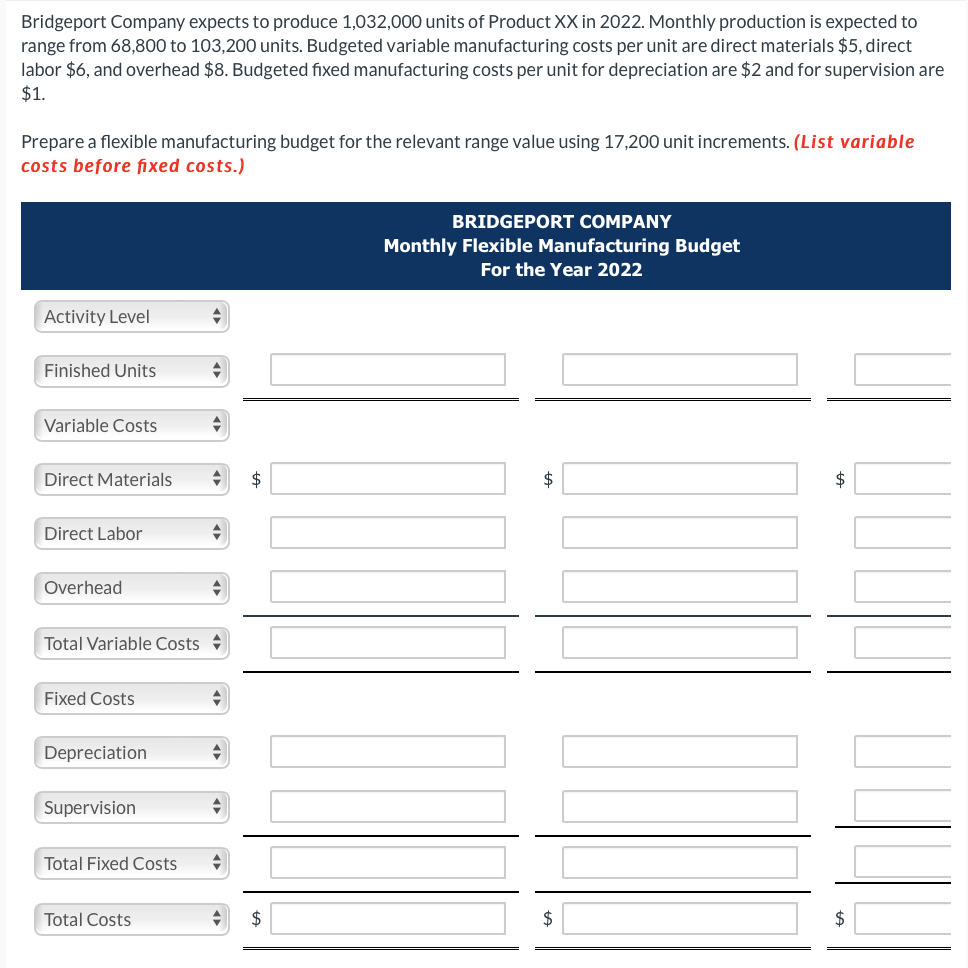 Solved Bridgeport Company expects to produce 1,032,000 units