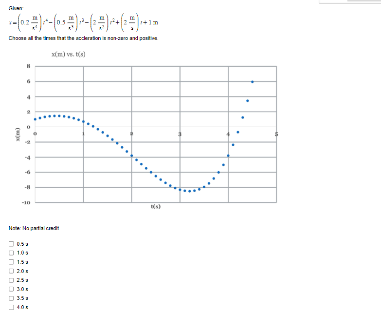 Solved A quick car can accelerate from rest to 60mph in 5.0