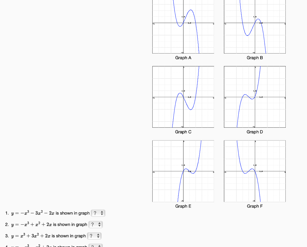 solved-20-1-20-the-domain-of-this-function-is-this-graph-chegg